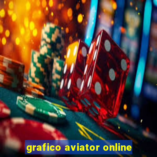 grafico aviator online